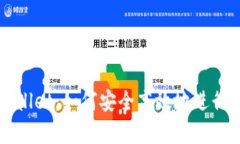 抹茶提币tpWallet：如何安全
