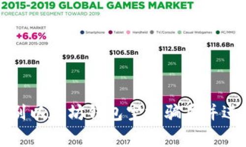 如何识别以太坊钱包空投骗局并进行报警