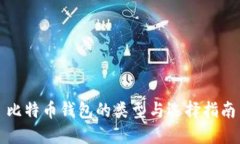 比特币钱包的类型与选择