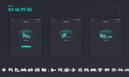 比特币钱包地址图解：如何安全高效地管理你的比特币