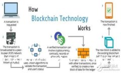以下是为您提供的内容。
