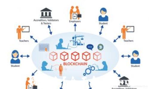 以太坊放哪个钱包最安全?全面解析各类钱包及其优缺点