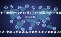 baioti如何使用tpWallet购买BNB：详细指南/baiotitpWa