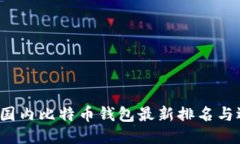 2023年国内比特币钱包最新