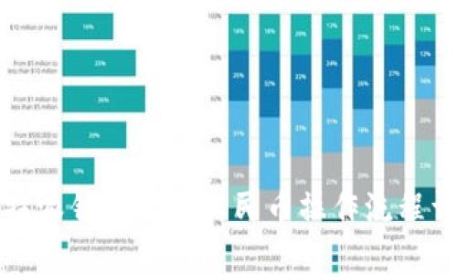 比特派钱包提现人民币操作流程详解