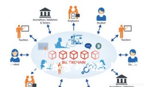 比特币钱包未加密的风险与防范措施