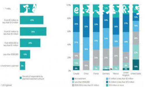 探索tpWallet TRX空投挖矿：全方位解析及实用指南/
tpWallet, TRX, 空投, 挖矿/guanjianci

## 内容主体大纲

1. **引言**
   - 介绍tpWallet和TRX的背景
   - 简要概述空投和挖矿的概念

2. **tpWallet的基本功能**
   - tpWallet是什么？
   - tpWallet的主要特点
   - 为什么选择tpWallet作为TRX的存储和管理工具

3. **TRX币的市场概况**
   - TRX的历史与发展
   - TRX的市场表现及前景
   - TRX在加密市场中的定位

4. **空投的定义与重要性**
   - 空投是什么？
   - 空投的优势和劣势
   - 如何参与空投活动

5. **挖矿的基本原理**
   - 挖矿的定义
   - 挖矿的流程及技术背景
   - 挖矿与交易生成的关系

6. **tpWallet与空投挖矿的结合**
   - tpWallet支持的空投项目
   - 如何使用tpWallet进行空投挖矿
   - 注意事项和风险管理

7. **成功案例分享**
   - 成功获得TRX空投的用户经历
   - 他们的投资和收益情况

8. **常见问题解答**
   - 6个与tpWallet TRX空投挖矿相关的问题
   - 每个问题的详细解答

9. **结论**
   - 在tpWallet中进行TRX空投挖矿的总结
   - 未来的趋势与挑战

---

## 内容详细解析

### 1. 引言
tpWallet是一款专为TRX（Tron）设计的多功能数字钱包。随着区块链技术的发展，tpWallet不仅仅提供安全的存储解决方案，还支持TRX币的多种操作，包括空投和挖矿。空投和挖矿作为加密货币世界中重要的获取收益方式，吸引了越来越多的用户关注。本文将深入探讨tpWallet中的TRX空投挖矿，并为读者提供实用的指南。

### 2. tpWallet的基本功能
#### tpWallet是什么？
tpWallet是一款安全、易于使用的数字资产管理工具，支持TRX及其代币的存储、转账和交易。用户可以通过该钱包方便地管理他们的数字资产，同时享受未来空投和挖矿带来的额外收益。

#### tpWallet的主要特点
tpWallet拥有多种功能，包括快速转账、实时查询资产、内置交易所、以及与众多去中心化应用（DApp）的链接，为用户提供了一个完整的生态圈。此外，tpWallet还注重安全性，提供私钥本地存储功能，确保用户资产的安全。

#### 为什么选择tpWallet作为TRX的存储和管理工具
tpWallet在用户体验、安全性以及功能多样性等方面表现优异，特别适合那些希望参与TRX挖矿与空投的用户。与市场上其他钱包相比，tpWallet还特别强调对整个TRX生态系统的支持，并为用户提供实时的市场动态分析。

### 3. TRX币的市场概况
#### TRX的历史与发展
TRX是由Justin Sun于2017年创建的Tron网络上的原生货币，旨在实现一个去中心化的互联网。随着Tron生态的不断发展，TRX的应用场景逐步丰富，涵盖数字内容分发、去中心化应用开发等多领域。

#### TRX的市场表现及前景
TRX从上市以来，经历了波动的市场行情，但总体呈现出持续上升的趋势。随着DeFi和NFT等热门趋势影响市场，TRX也在不断增强其竞争力与影响力。这使得投资TRX成为越来越多人关注的热点。

#### TRX在加密市场中的定位
TRX通常被视为与以太坊直接竞争的智能合约平台，它的高吞吐量和低交易费用使其在用户中颇受欢迎。尤其是在DApp开发和用户互动方面，TRX展示了强大的能力。

### 4. 空投的定义与重要性
#### 空投是什么？
空投是指项目方向特定用户免费发放一定数量的数字货币或代币，通常用于推广新项目、增加用户流量或作为奖励机制。空投能够快速吸引用户，提升项目的知名度。

#### 空投的优势和劣势
空投的优势在于用户可以以零成本获得新币，若项目成功，未来可能带来可观的收益。然而，空投也有一定的劣势，如可能涉及不靠谱的项目，用户需要谨慎筛选。

#### 如何参与空投活动
用户可以通过注册项目的官网、社交媒体关注、分享活动链接等方式参与空投。重要的是确保所参与的项目是可信的，以免上当受骗。

### 5. 挖矿的基本原理
#### 挖矿的定义
挖矿是指通过计算机提供算力来验证区块链网络上的交易，并获取相应的奖励。在很多区块链网络中，矿工会通过挖矿获得一定数量的代币作为报酬。

#### 挖矿的流程及技术背景
挖矿的过程包括交易打包、生成区块、解密工作量证明等步骤。在TRX网络中，挖矿不是通过算力竞赛来进行的，而是通过持币权重进行权益证明。

#### 挖矿与交易生成的关系
通过挖矿，用户可获得新生成的TRX及相关奖励。这一过程对整个网络的安全性和稳定性至关重要，为区块链技术的可持续发展提供了支撑。

### 6. tpWallet与空投挖矿的结合
#### tpWallet支持的空投项目
tpWallet积极与多项新兴项目合作，提供各类空投机会。用户可以在tpWallet内轻松找到正在进行的空投项目并参与其中，增加其TRX的持有量。

#### 如何使用tpWallet进行空投挖矿
用户在tpWallet内可以根据项目方的指引进行操作，例如填写相关信息、确认参与条件等。确保在进行任何空投活动时，认真阅读项目的具体规则。

#### 注意事项和风险管理
参与空投和挖矿活动时，用户需谨防诈骗与风险，确保所参与的项目是经过验证的。同时，合理管理自己的投资组合，尽量避免将全部资产投入某一新兴项目中，以分散风险。

### 7. 成功案例分享
#### 成功获得TRX空投的用户经历
这里将分享几个真实的用户案例，他们通过tpWallet成功参与了TRX的空投活动，获得丰厚的回报。通过他们的经验，其他用户可以学习到如何有效参与这些活动。

#### 他们的投资和收益情况
用户们分享了他们的投资策略和收益情况，包括投入多少资金、参与了哪些项目、实际收益如何等。这些成功的案例将为新用户提供很好的借鉴和启发。

### 8. 常见问题解答
#### 1. 如何安全存储TRX币？
确保使用安全的钱包如tpWallet，保持私钥的安全，不轻易分享密码和敏感信息。

#### 2. 空投项目的选择标准是什么？
用户应关注项目方的背景、社区活跃度以及项目的用途，避免选择不靠谱的空投项目。

#### 3. TRX的挖矿收益如何计算？
TRX挖矿的收益通常与持有的TRX数量及网络的收益分配机制有关，用户需要定期查看收益情况。

#### 4. 如何参与tpWallet的空投？
用户需遵循相应的空投活动指引，完成必要的步骤即可参与。

#### 5. 除了空投还有哪些获取TRX的方式？
用户还可以通过交易、质押和参与项目的融资等方式获取TRX。

#### 6. tpWallet的其他功能有哪些？
除了存储TRX，tpWallet还提供去中心化交易所、DApp接口等多种功能。

### 9. 结论
tpWallet为TRX的用户提供了一种便捷的空投挖矿方式，让更多用户无门槛地参与到加密货币的世界中。通过本文的介绍，希望可以帮助用户更深入地了解tpWallet及其在TRX空投挖矿中的应用，同时提高风险意识，确保在这一新兴领域中的投资安全。 

---

希望这些内容能够帮助到你，如此结构化的信息帮助提升，吸引更多用户点击与留存。