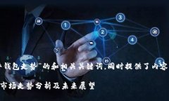 以下是关于“以太坊硬件钱包走势”的和相关关