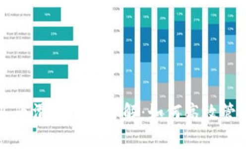 tpWallet买币滑点设置详解：如何高效管理交易风险