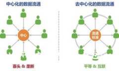 深入探讨MATIC支持的个人钱包：一站式了解