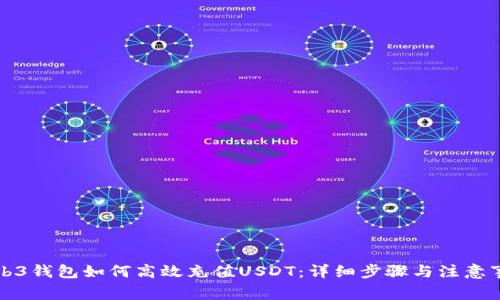 Web3钱包如何高效充值USDT：详细步骤与注意事项