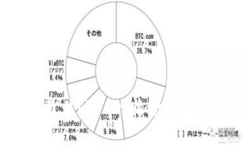 如何选择最佳的USDT收款钱包：全面指南